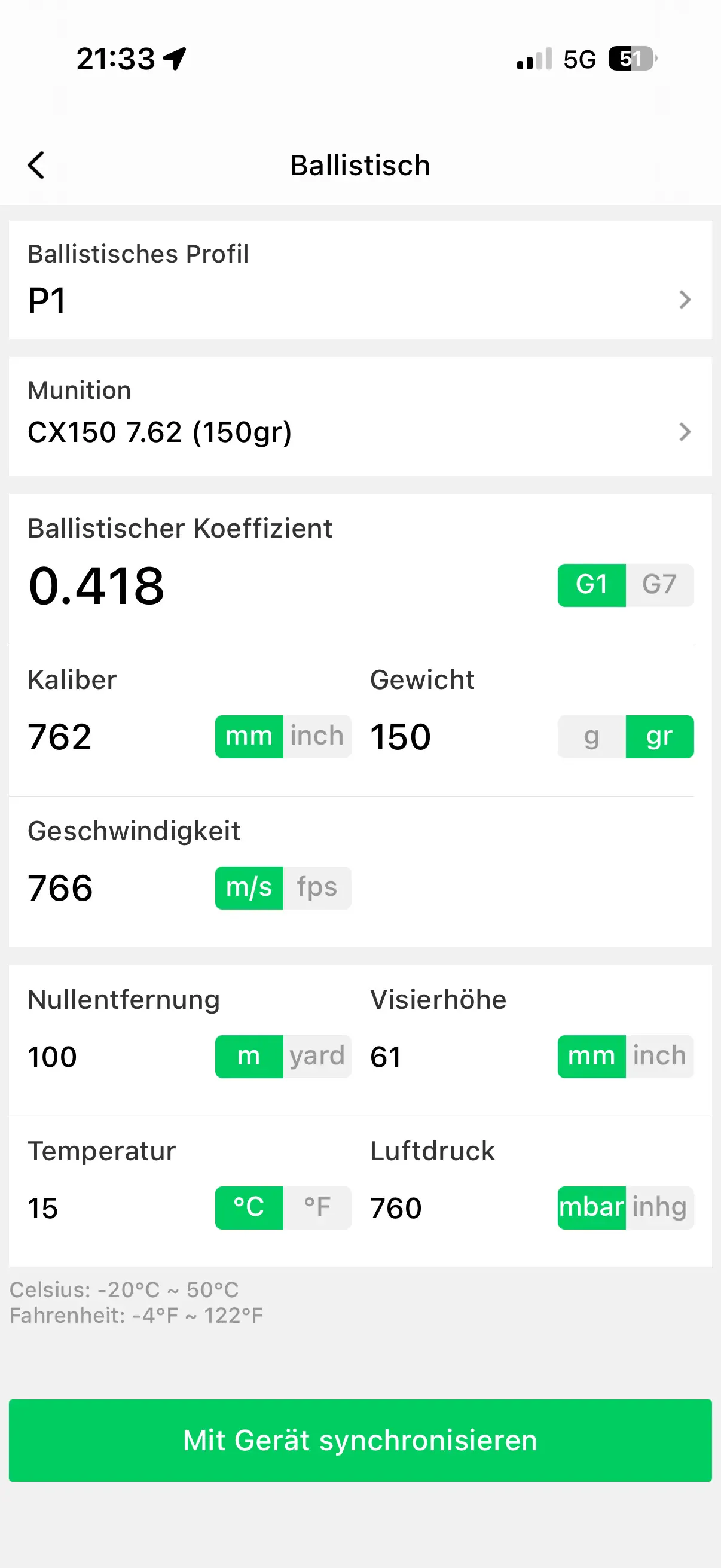 M6 Pro ballistic data (example)